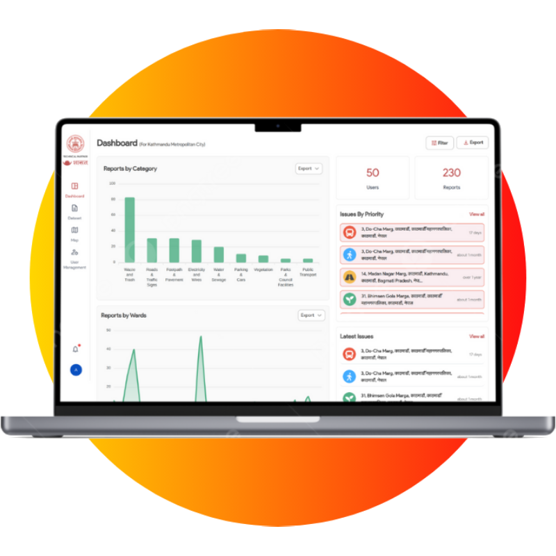 Software Development
