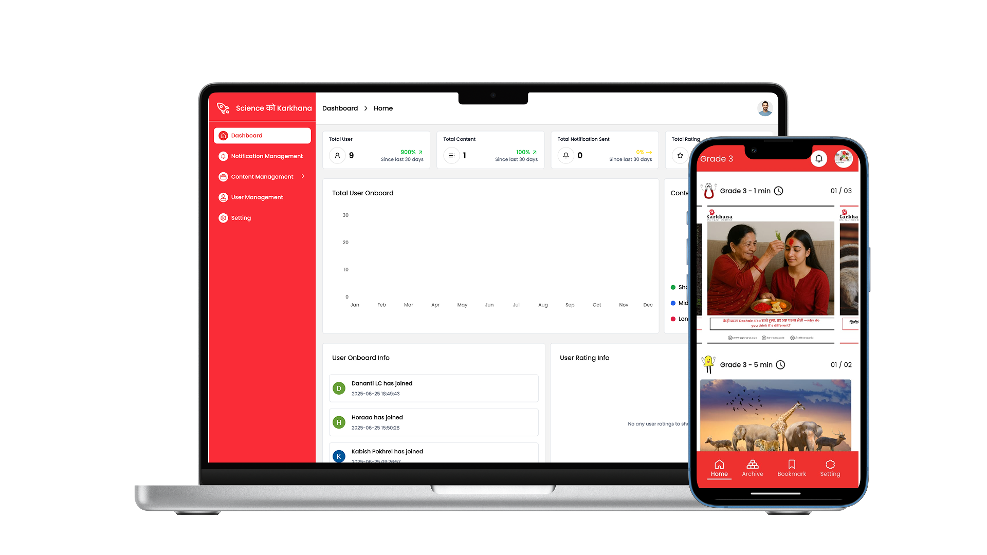 Science Ko Karkhana – Karkhana Initiative To Make Learing More Pratical