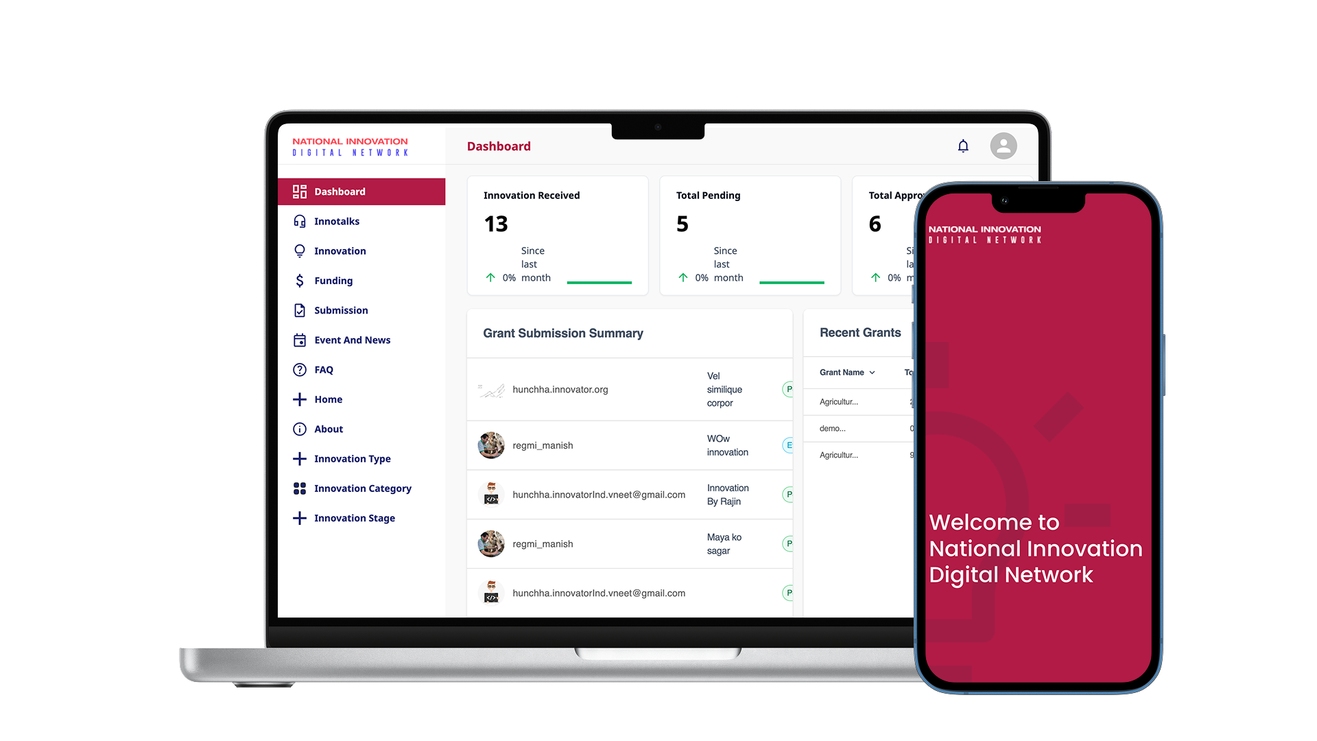 Initiative of Nation Innovation Center : National Innovation Digital Network